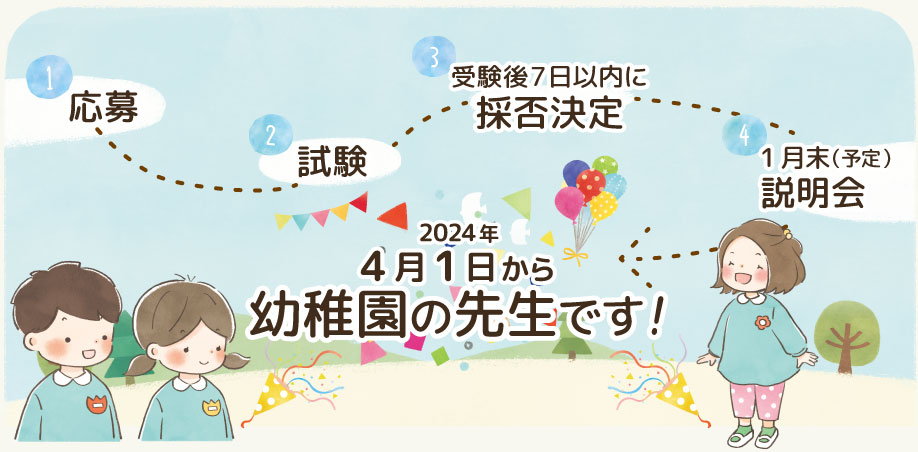 図:応募から採用の流れ